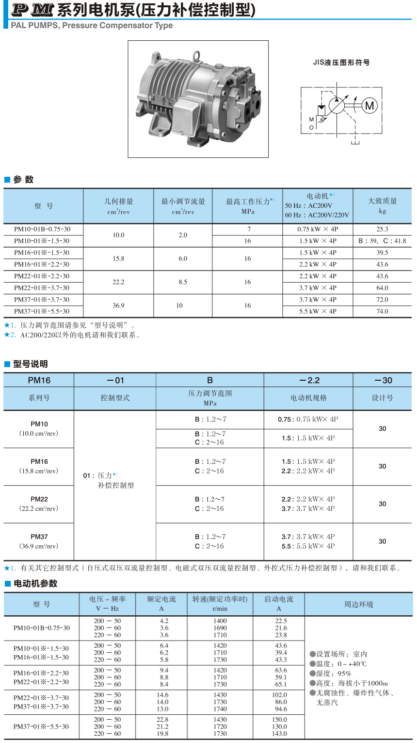 油研PM系列電機(jī)泵參數(shù),型號(hào)說明,電動(dòng)機(jī)參數(shù)